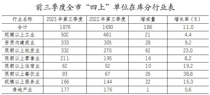 玉溪市政府引領文旅投資新篇章 信息公開下的文化旅游服務業投資指南